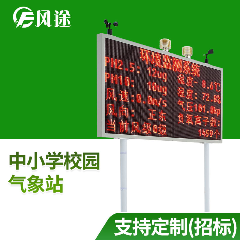 校園氣象站的教學意義 校園氣象站的教學意義