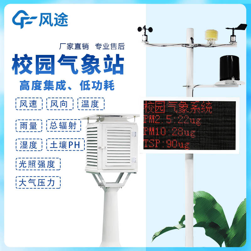 校園氣象監測站介紹 校園氣象監測站介紹